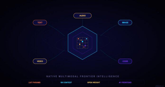 Moonshot AI Kimi K3 open source frontier intelligence model matching proprietary AI systems performance
